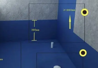 太平卫生间防水的注意事项